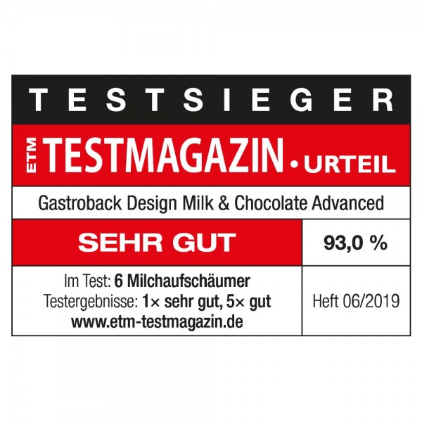 Design Milk & Chocolate Advanced