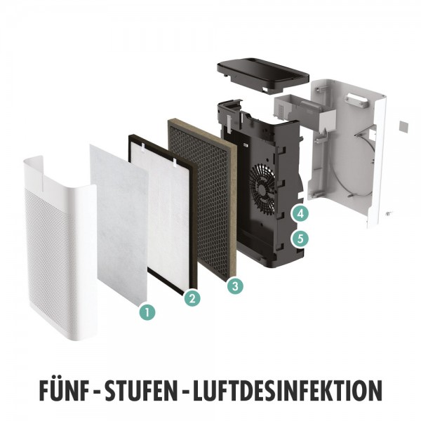 Luftreiniger AG+ AirProtect