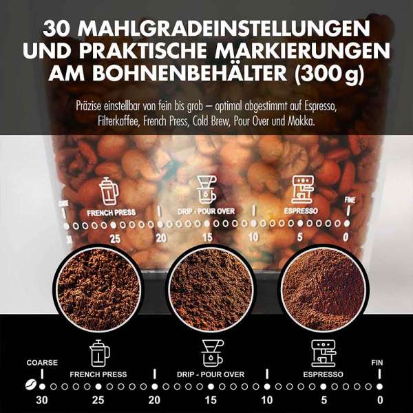 GASTROBACK® Kaffeemühle - 42644 - Design Kaffeemühle Pro Touch 30