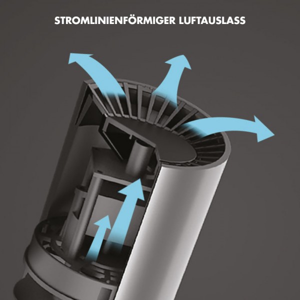 Luftreiniger AG+ AirProtect Portable