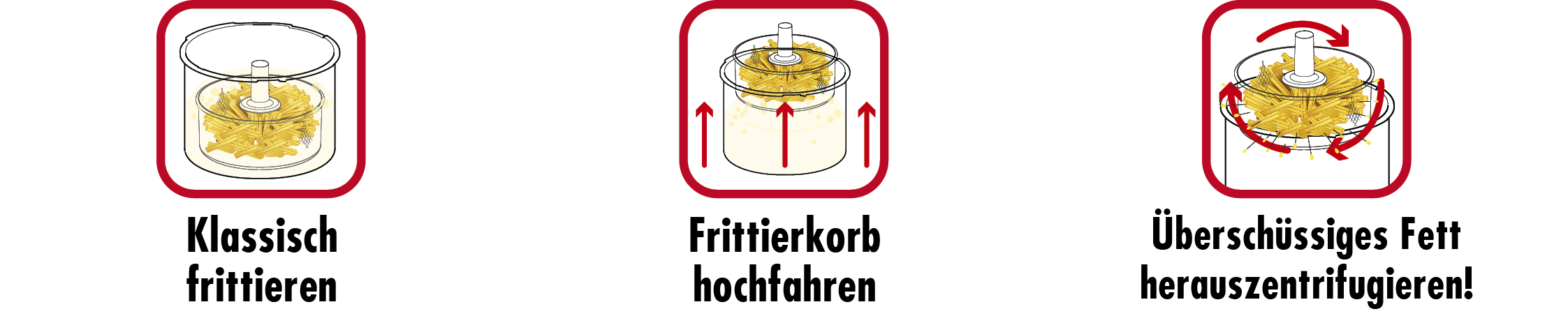 GASTROBACK® Vita-Spin-Fritteuse GASTROBACK® Vita-Spin-Fritteuse